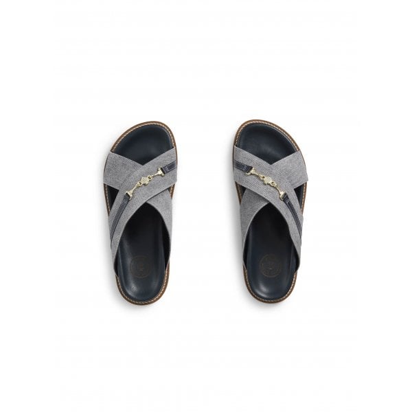 Womens Southwold Sandal Denim Suede