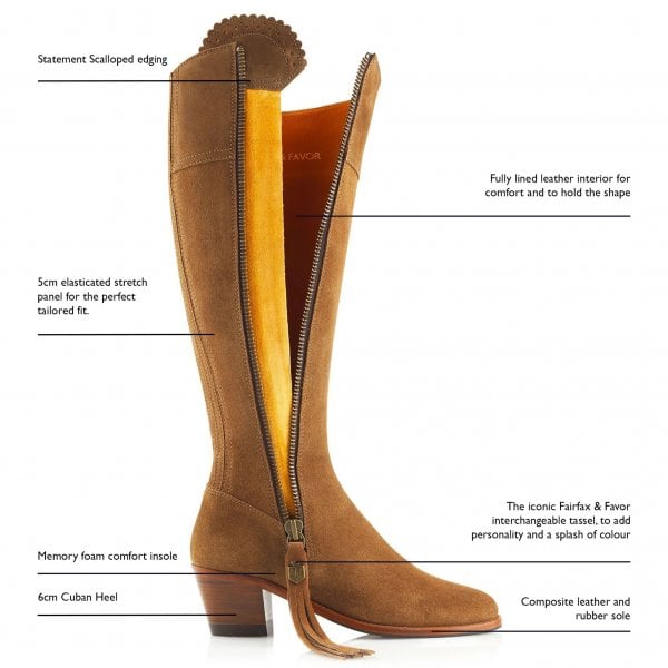 Womens Regina Boot (Heeled) in Tan Regular Fit