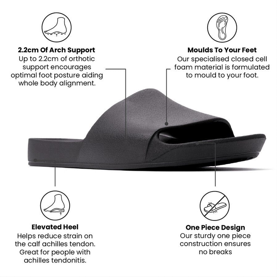 Classic Arch Support Slides